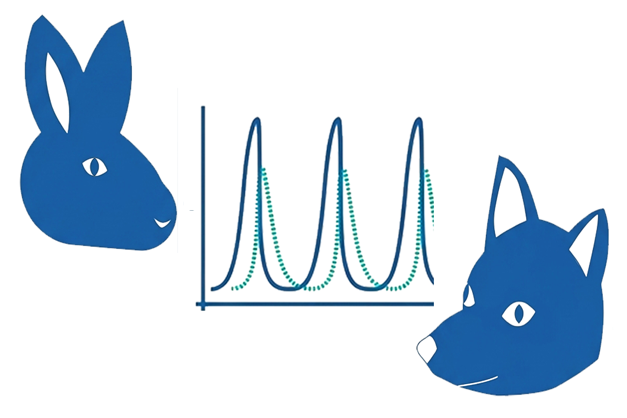 Systems Biology